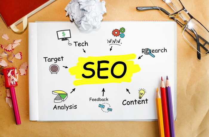 SEO for Small Businesses