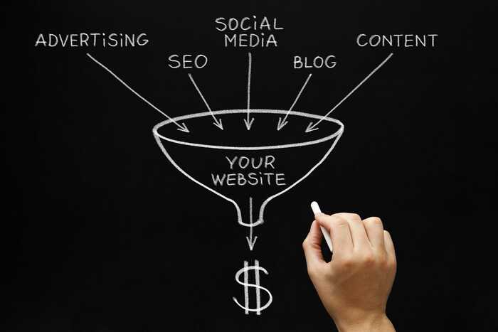 The Sales Funnel and the stages of the sales funnel The Sales Funnel and the stages of the sales funnel
